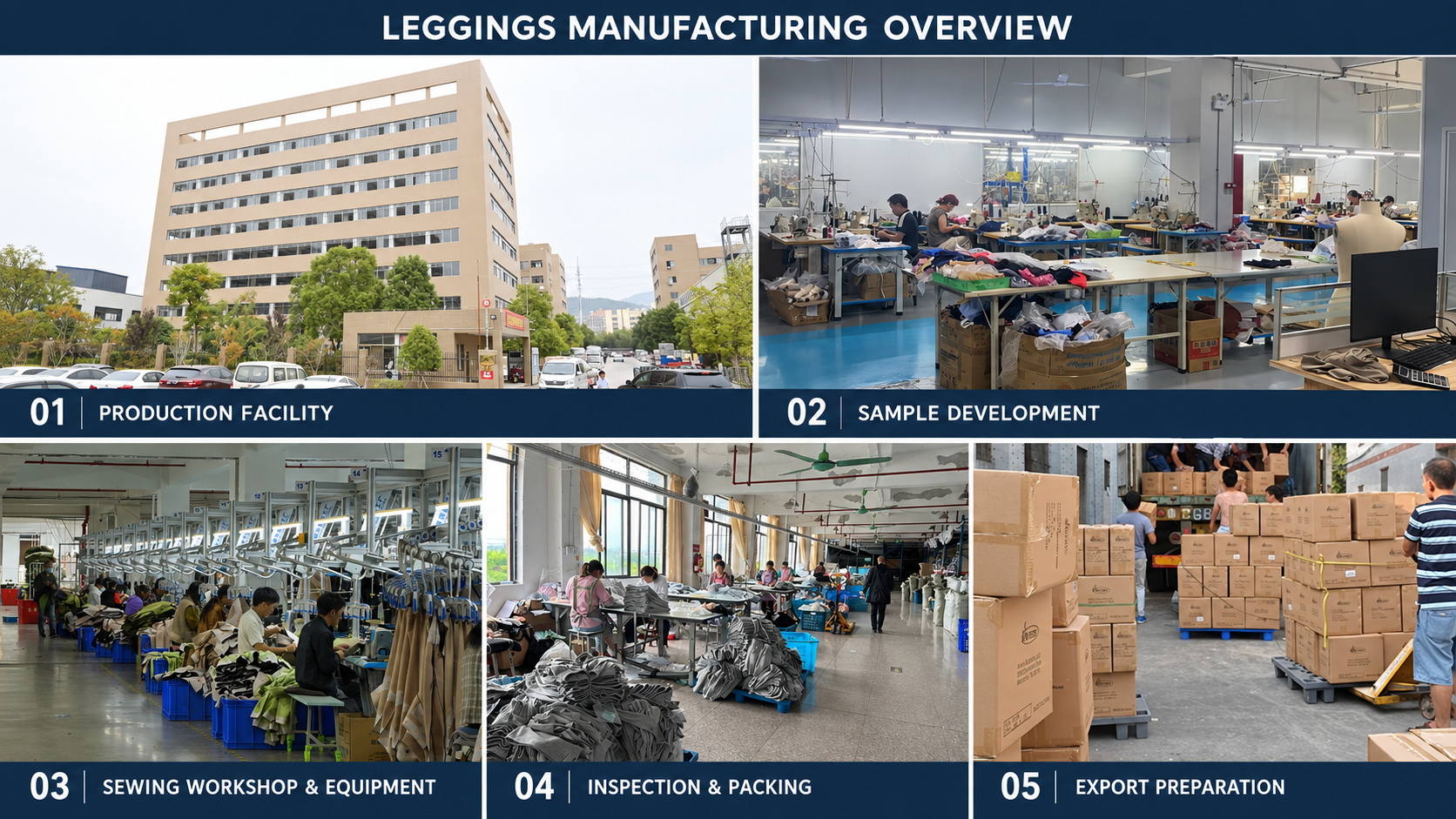 Leggings factory manufacturing, sample development, sewing, inspection and export preparation.