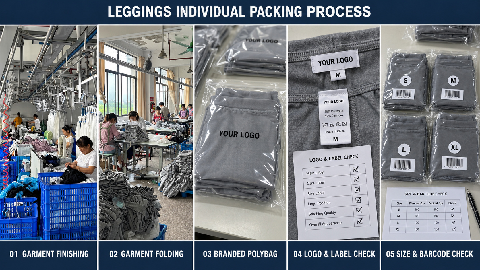 Leggings finishing, folding, labeling and individual packing process.